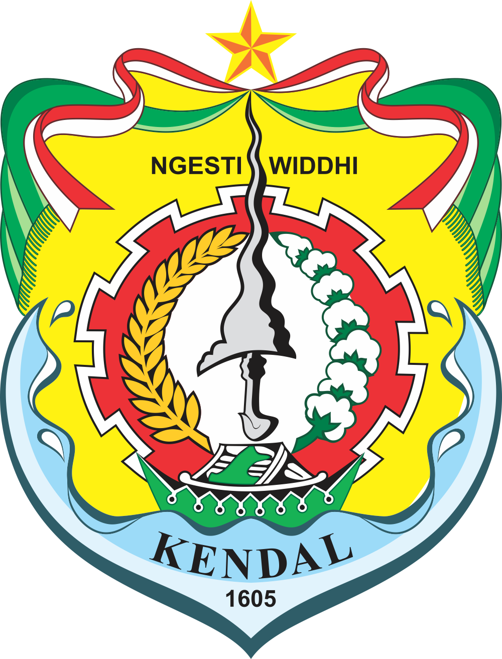 Kabupaten Kendal