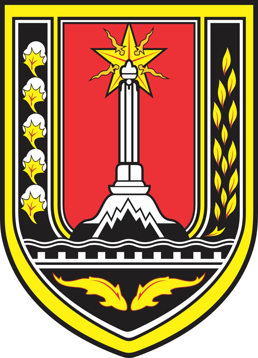 Kota Semarang
